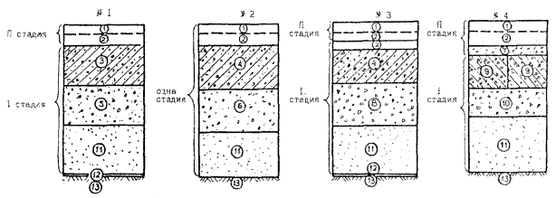 МБР-Г-75 Ecobit ГОСТ 15836 -79 битумно-резиновая