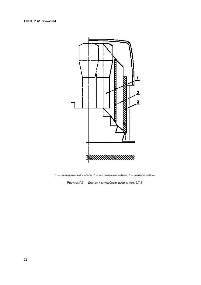 ГОСТ Р 41.36-2004