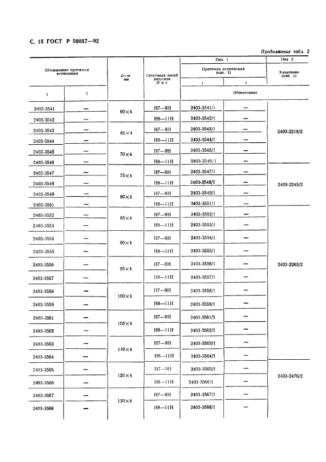 ГОСТ Р 50037-92