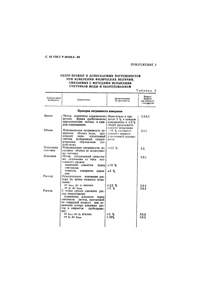 ГОСТ Р 50193.3-92