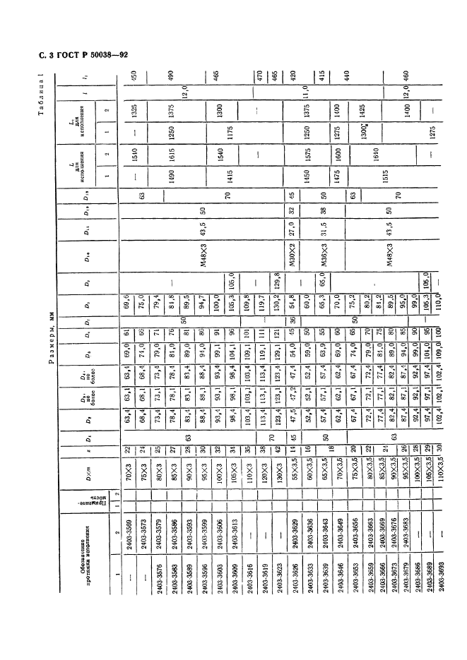 ГОСТ Р 50038-92