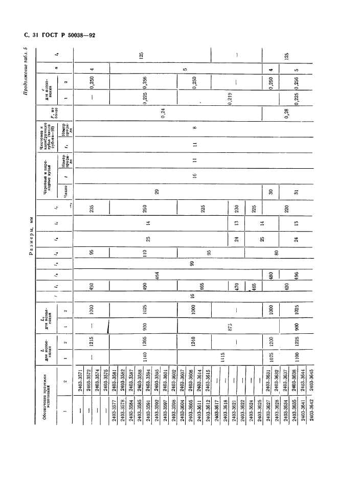 ГОСТ Р 50038-92