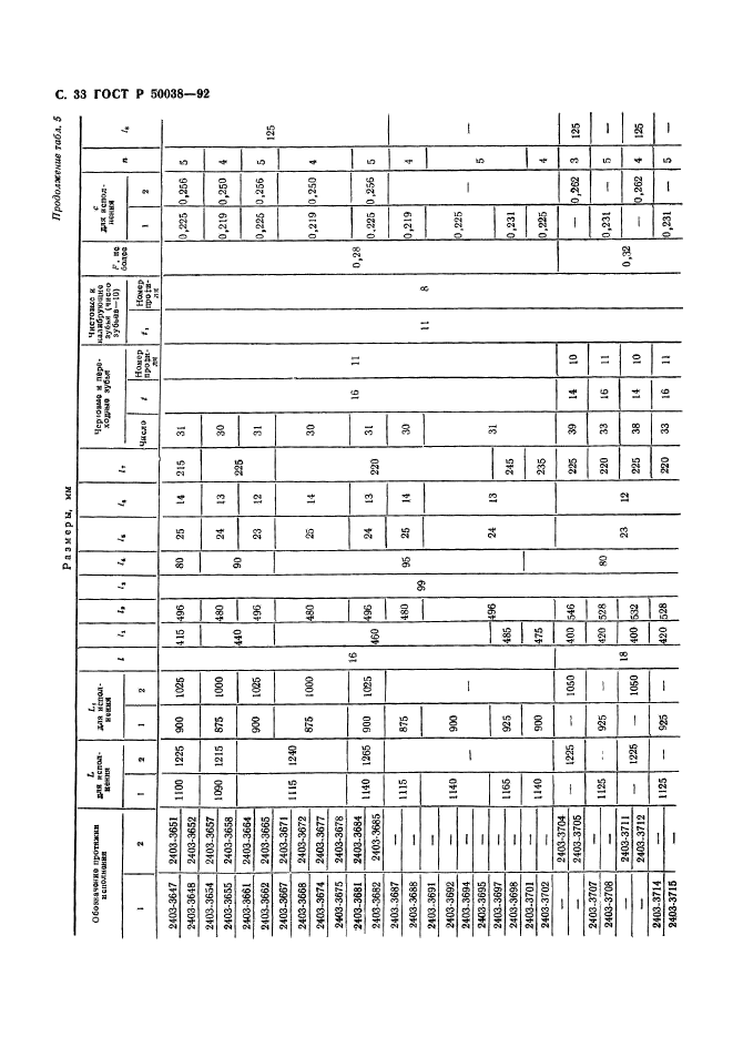 ГОСТ Р 50038-92