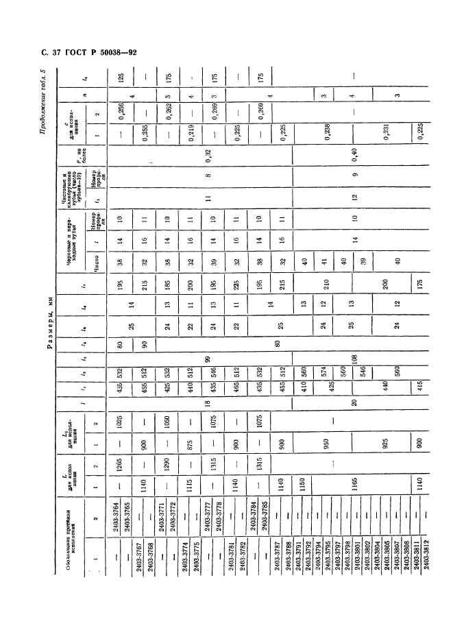 ГОСТ Р 50038-92