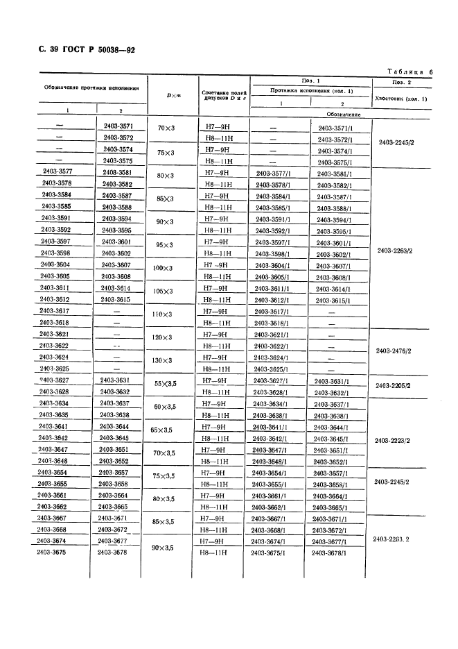 ГОСТ Р 50038-92