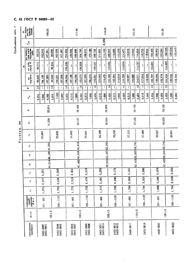 ГОСТ Р 50038-92