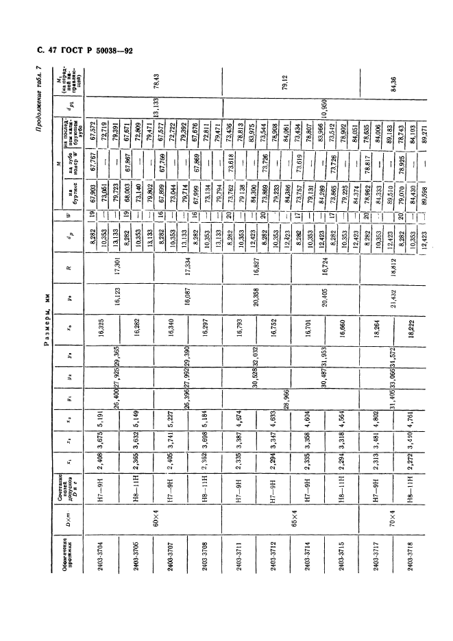 ГОСТ Р 50038-92