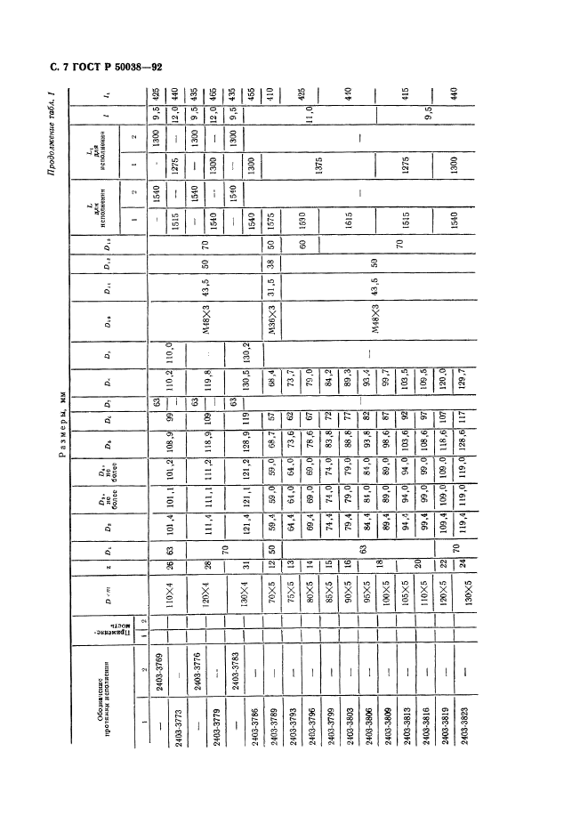 ГОСТ Р 50038-92