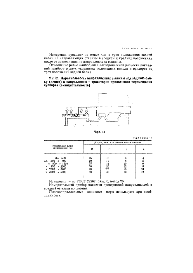 ГОСТ 18065-91