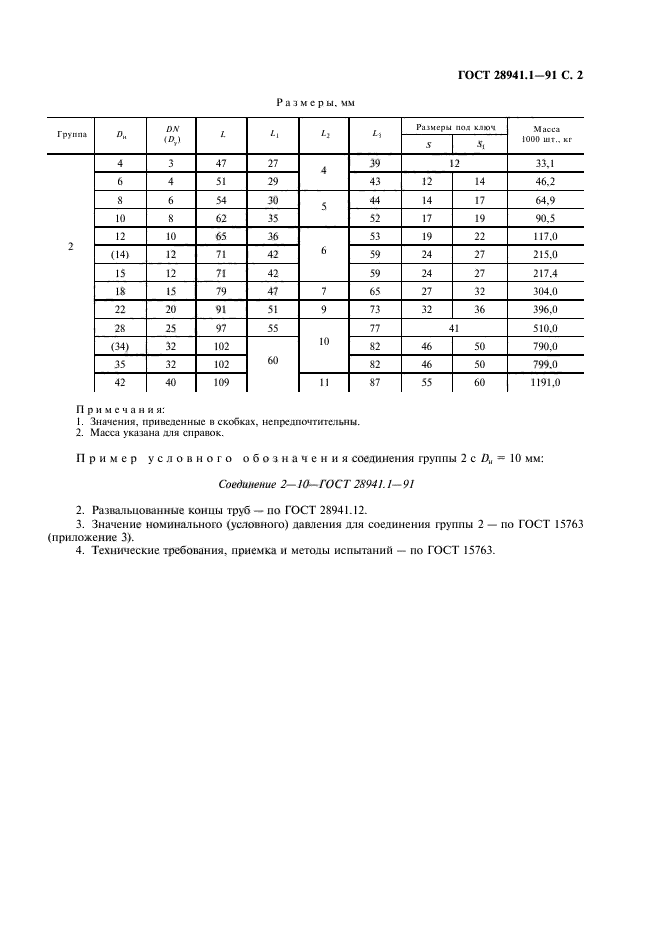 ГОСТ 28941.1-91