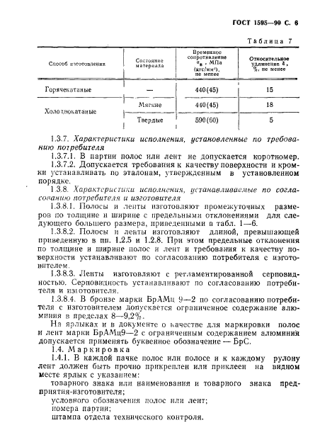 ГОСТ 1595-90