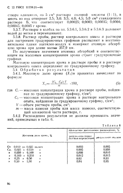 ГОСТ 11739.21-90