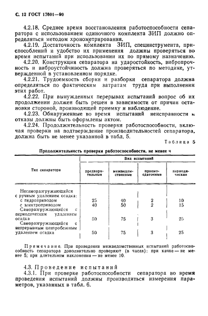 ГОСТ 17601-90