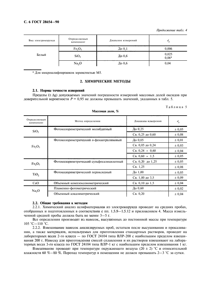 ГОСТ 28654-90