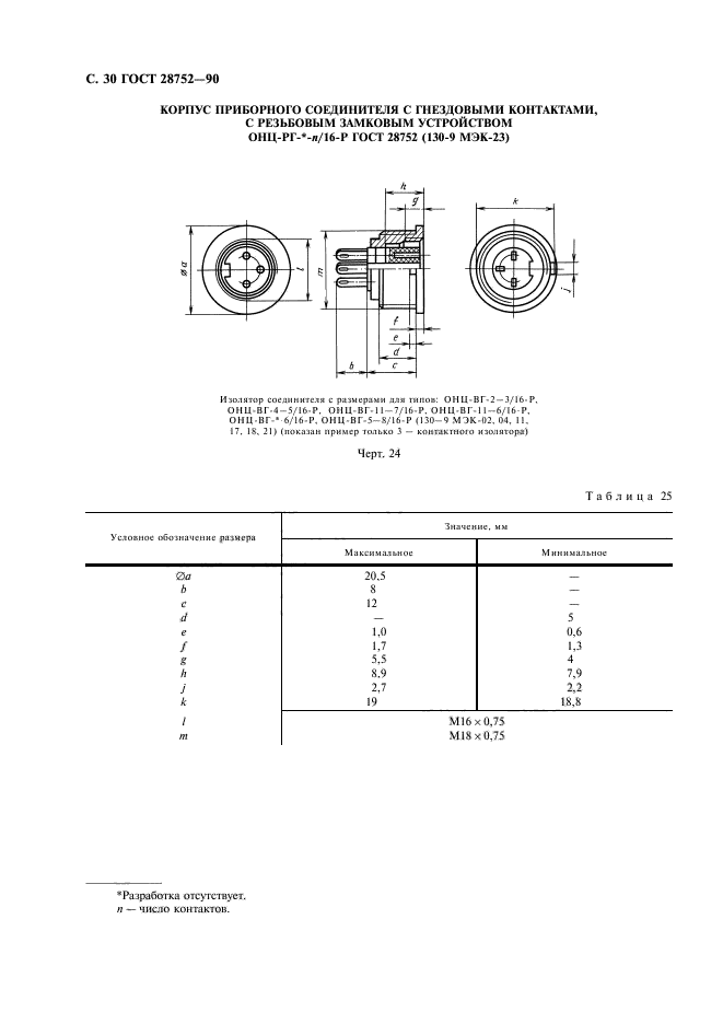 ГОСТ 28752-90