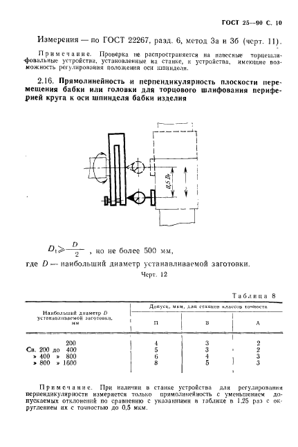 ГОСТ 25-90