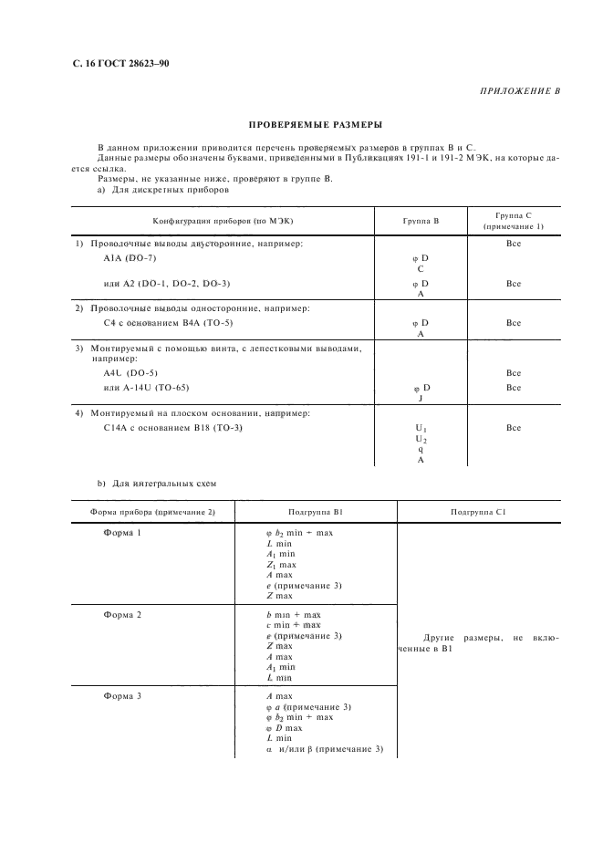 ГОСТ 28623-90