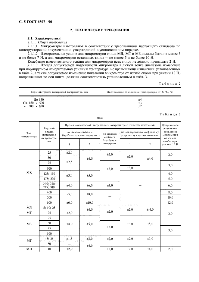 ГОСТ 6507-90