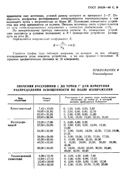 ГОСТ 20829-90