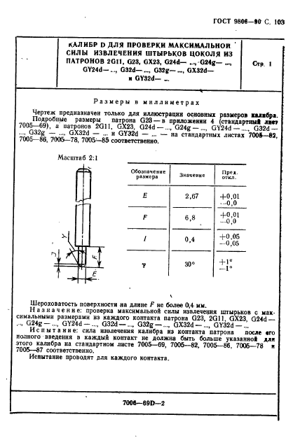 ГОСТ 9806-90