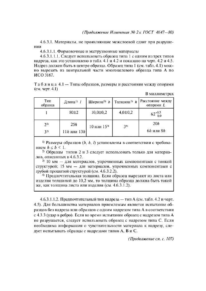 Изменение №2 к ГОСТ 4647-80