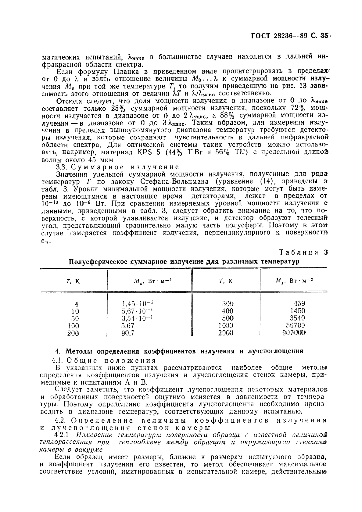 ГОСТ 28236-89