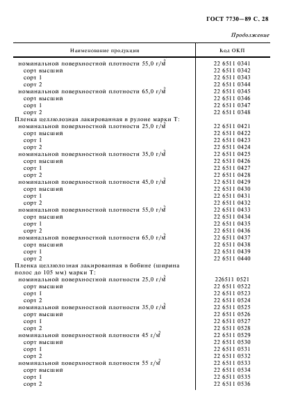 ГОСТ 7730-89