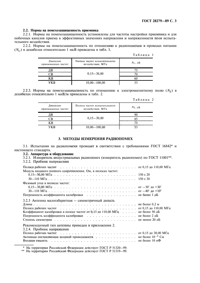 ГОСТ 28279-89