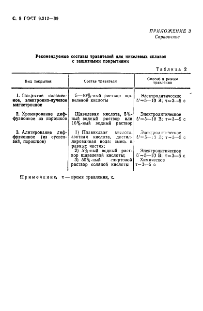 ГОСТ 9.312-89