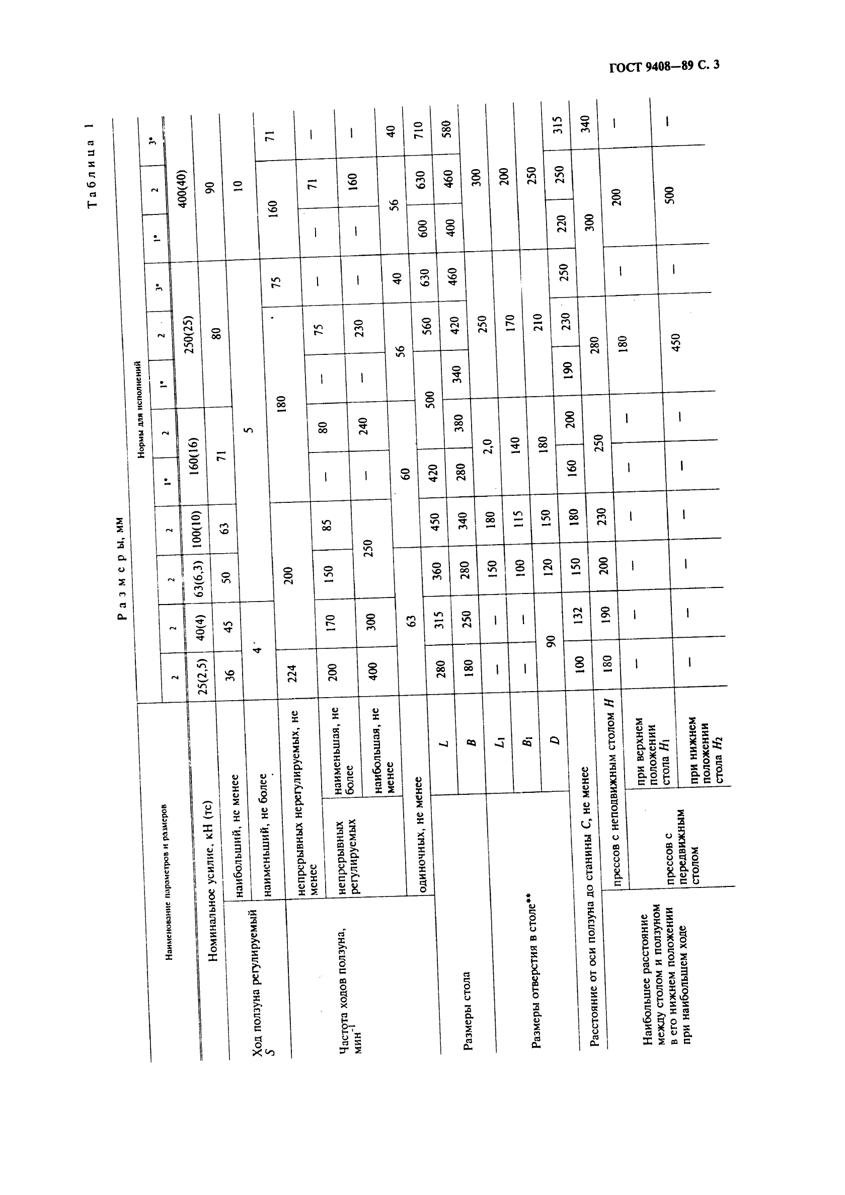 ГОСТ 9408-89