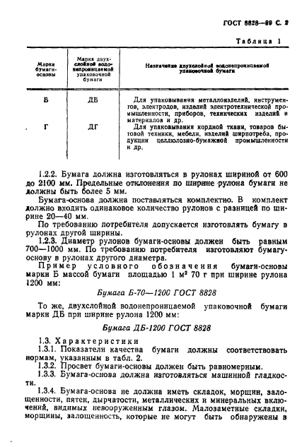 ГОСТ 8828-89