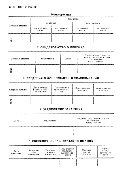 ГОСТ 21546-88