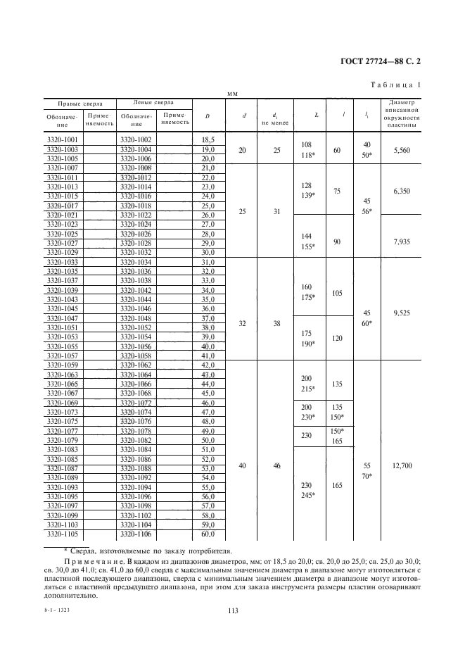 ГОСТ 27724-88