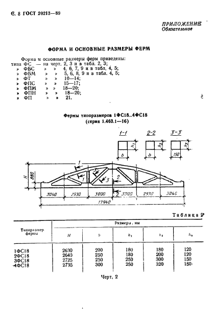 ГОСТ 20213-89