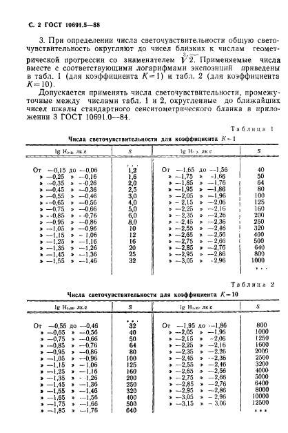 ГОСТ 10691.5-88