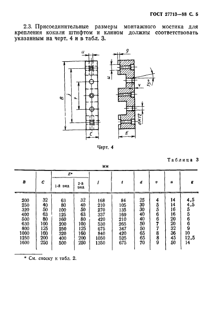 ГОСТ 27713-88