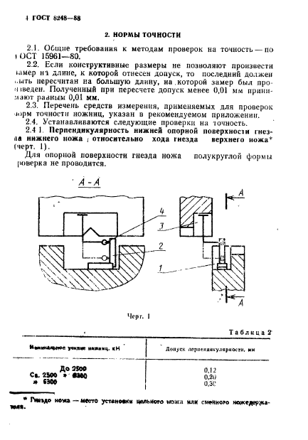 ГОСТ 8248-88