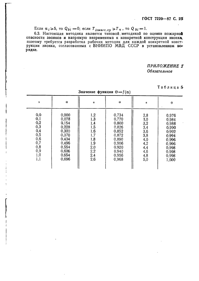 ГОСТ 7220-87