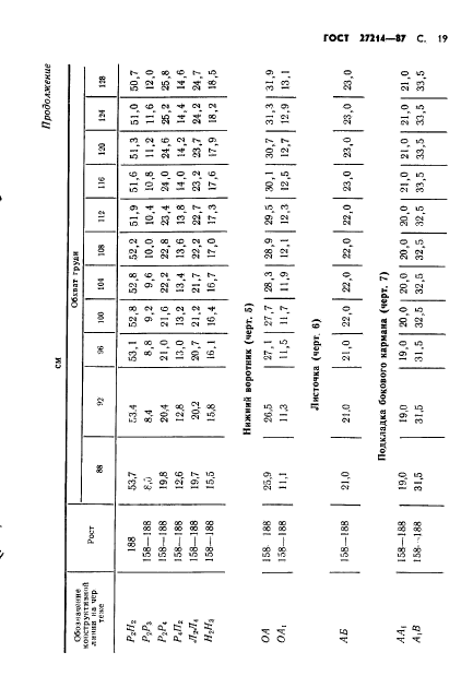 ГОСТ 27214-87