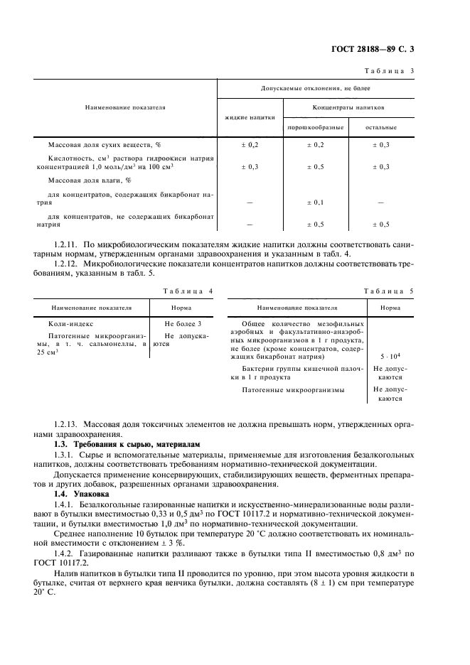 ГОСТ 28188-89