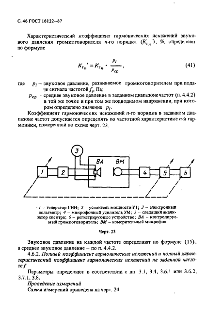 ГОСТ 16122-87