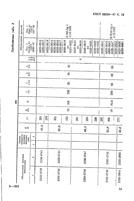 ГОСТ 26258-87