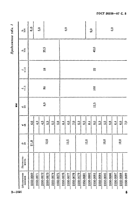 ГОСТ 26258-87