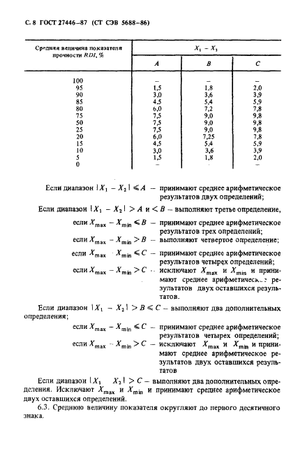 ГОСТ 27446-87