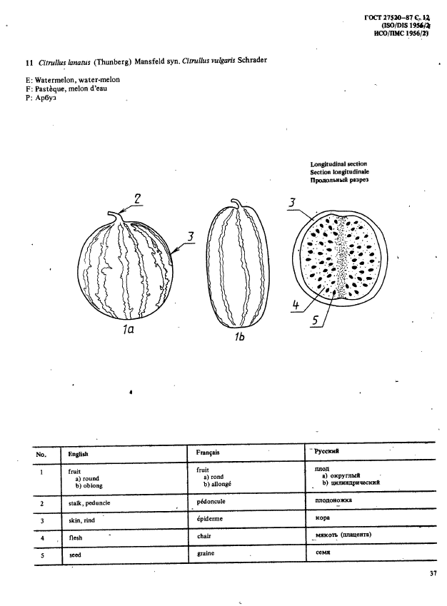 ГОСТ 27520-87