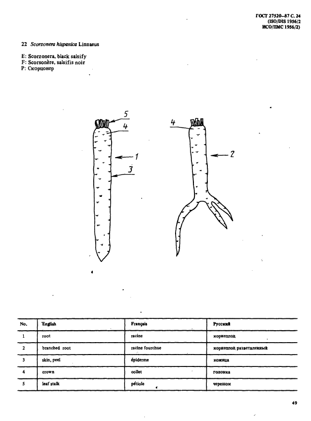 ГОСТ 27520-87