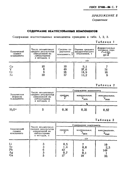 ГОСТ 27100-86