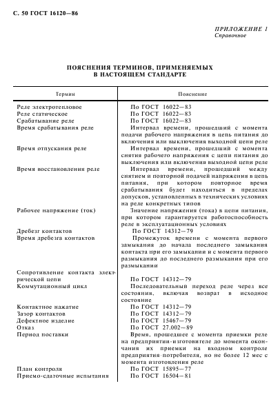 ГОСТ 16120-86