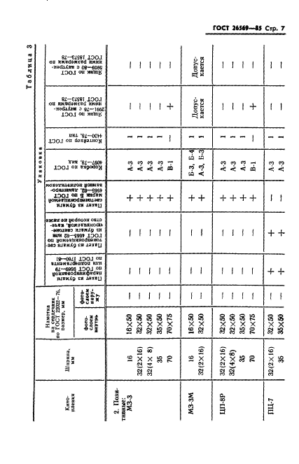 ГОСТ 26569-85