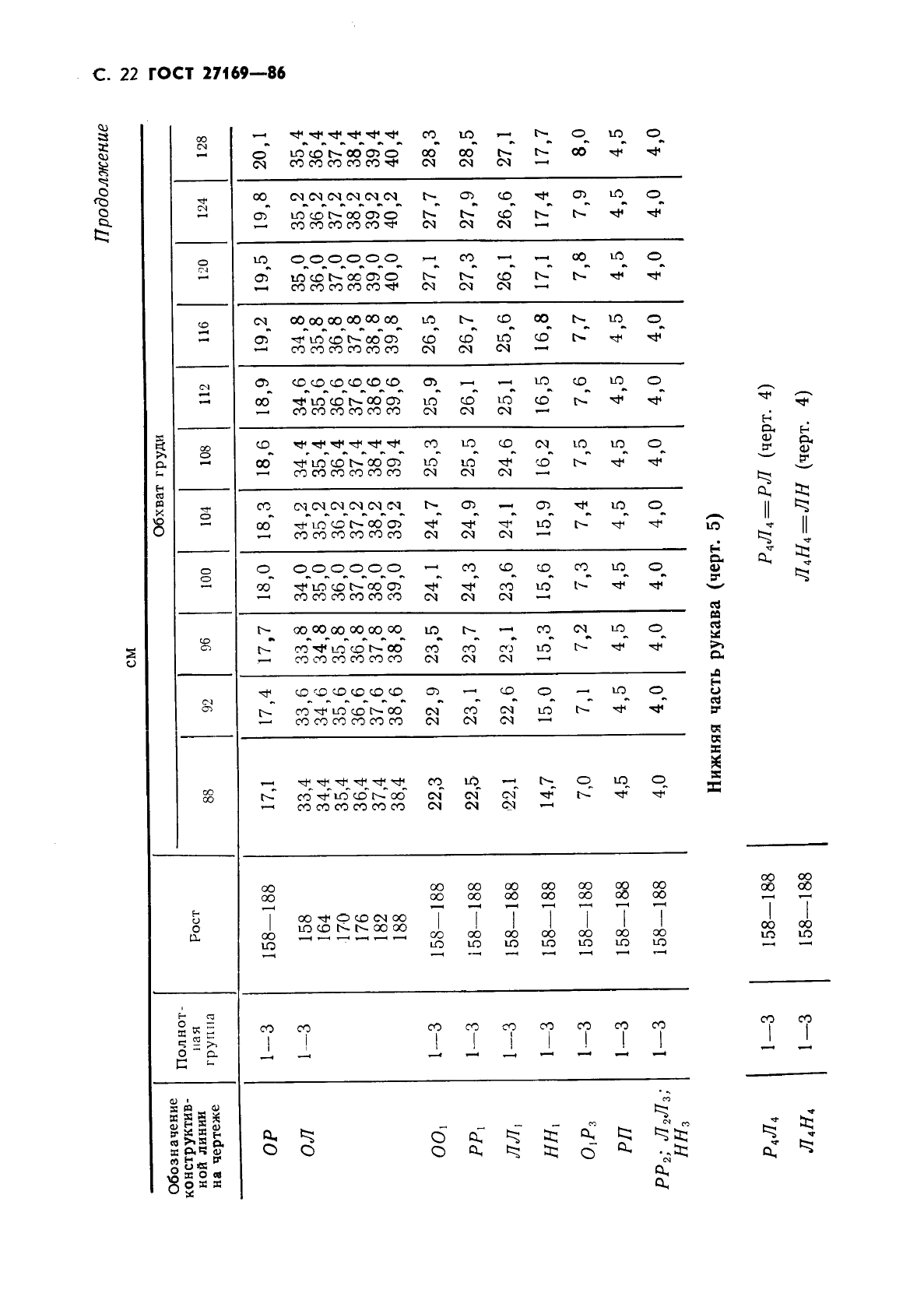 ГОСТ 27169-86